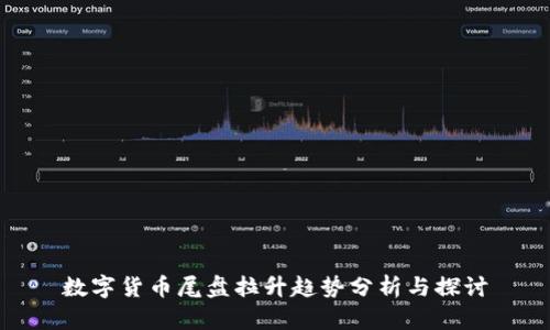 数字货币尾盘拉升趋势分析与探讨