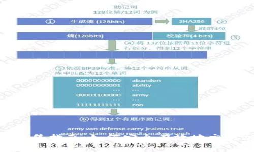 Tokenim出售指南:如何安全有效地交易加密代币