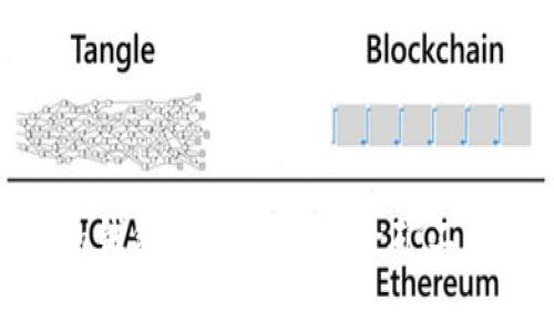 Tokenim钱包打包失败扣除矿工费的真相