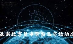 中国最新数字货币价格及