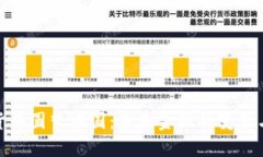 数字货币圆梦中国：未来