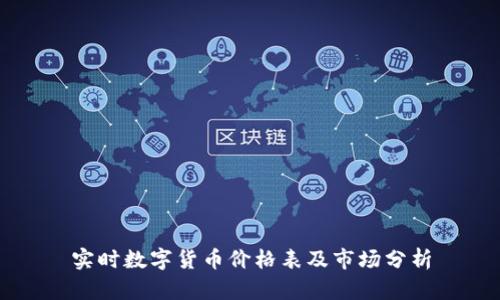 实时数字货币价格表及市场分析