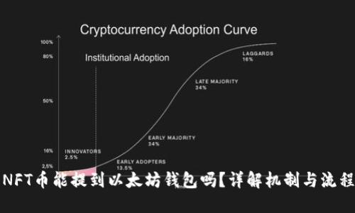 NFT币能提到以太坊钱包吗?详解机制与流程