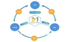 建行TokenIM详解：安全支付
