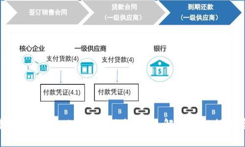 : 比特币钱包Tokenim恢复指南:快速解决您的数字资产问题