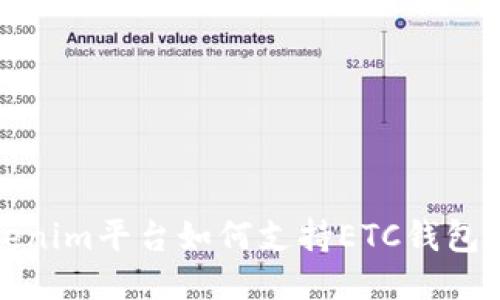 Tokenim平台如何支持ETC钱包功能