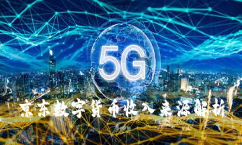 京东数字货币收入来源解析
