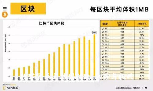 数字货币与法国财政:机遇与挑战