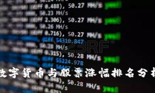 数字货币与股票涨幅排名分析