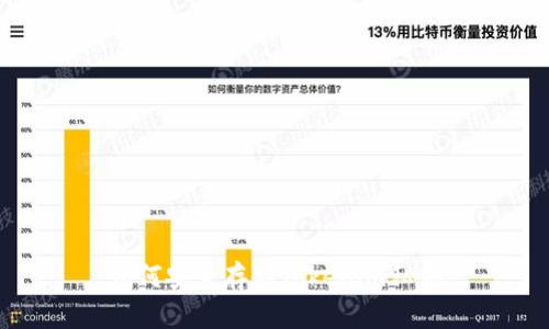 如何安全存储Tokenim私钥