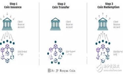 TokenTokenIM钱包风险测评通关攻略