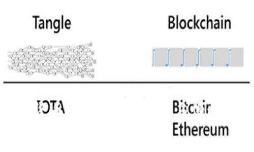 拉卡拉数字货币硬件钱包：安全与便捷的完美结合