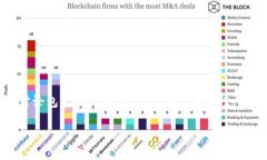 在这里，我将为你呈现一