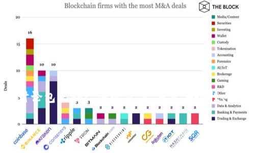 在这里，我将为你呈现一个且的以及相关的关键词。同时，我会展开内容讨论包括助记词的价值、钱包安全性、如何恢复钱包、以及在抄写过程中需要注意的事项等。以下是内容的框架：

Tokenim钱包助记词抄写错误怎么办？