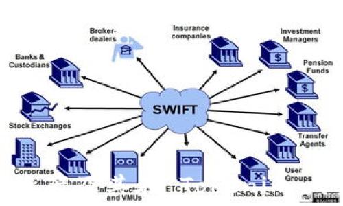   
探索 DEW 资产及其在 Tokenim 平台上的应用