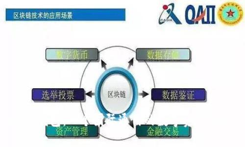 Tokenim钱包：一个国际通用的数字资产管理工具