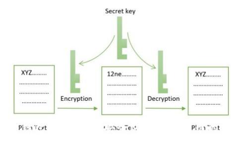 IM硬件钱包使用指南：安全购买加密货币的最佳实践