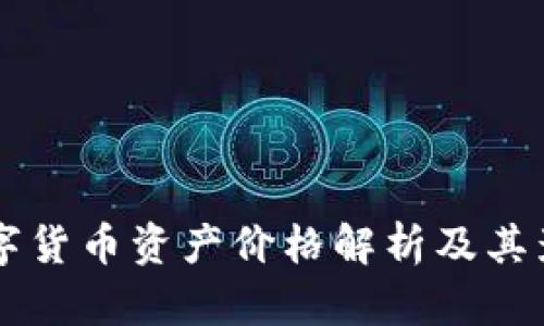 国际数字货币资产价格解析及其影响因素