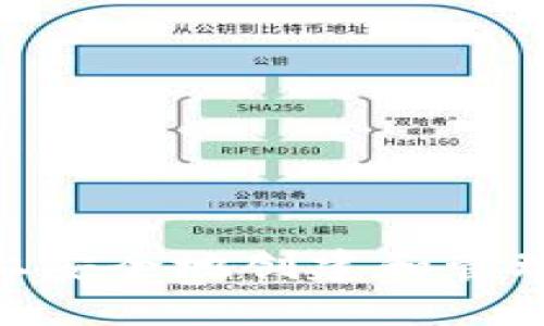 如何在Mac上安全地创建和管理以太坊钱包