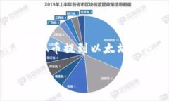 注意: TSA币（TSA Coin）是一