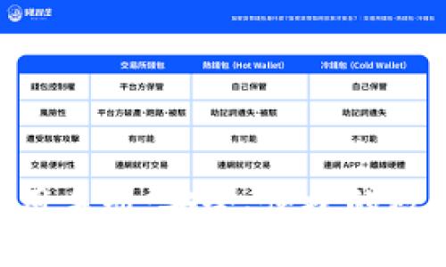 Tokenim钱包使用手册：安全、便捷的数字资产管理工具