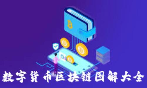   
数字货币区块链图解大全