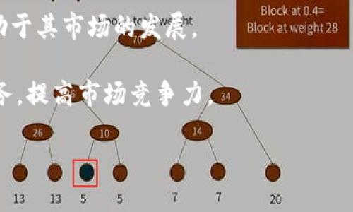 baioti数字货币腾讯币：未来虚拟金融的探索之路/baioti
数字货币, 腾讯币, 虚拟金融/guanjianci

随着数字货币的不断普及和发展，各大科技公司逐渐开始涉足这一领域，其中腾讯作为中国互联网行业的巨头之一，也推出了自己的数字货币——腾讯币。本文将全面分析腾讯币的相关内容，包括其背景、技术架构、应用场景和未来的发展前景。同时，我们也会针对相关的热点问题进行深入探讨，以帮助读者更好地理解数字货币腾讯币的意义和影响。

一、腾讯币的背景与发展历程
腾讯是一家以互联网为基础的科技公司，成立于1998年，凭借即时通讯工具QQ起家。随着业务的拓展，腾讯逐渐进入了社交、游戏、金融、云计算等多个领域。在这个背景下，腾讯币应运而生，旨在为用户提供便捷的支付手段与金融服务。

腾讯币的发展历史并非一帆风顺。2016年时，中国政府开始加强对虚拟货币和ICO的监管，许多平台受到严格审查。在此背景下，腾讯为了保障用户的资产安全，暂时停滞了部分数字货币项目的进展。然而，随着全球范围内对区块链技术的认可度逐渐提升，腾讯在2020年重启了数字货币的相关研究与开发工作。

二、腾讯币的技术架构
腾讯币的技术架构主要基于区块链技术，并结合了智能合约等先进技术手段。这种技术架构具备以下几个特点：

1. 分布式账本：腾讯币采用分布式账本技术，所有的交易信息都记录在多个节点上，保障了数据的透明性与安全性。

2. 高效的交易处理能力：腾讯币利用高性能的区块链网络，能够实时处理大量交易，确保用户在使用过程中的流畅体验。

3. 智能合约支持：用户可以利用腾讯币进行智能合约的编写与执行，自动化合约的履行，降低了人力干预带来的风险。

4. 隐私保护机制：腾讯币在交易中采用分级隐私保护机制，确保用户的个人信息与交易数据不会轻易被泄露。

三、腾讯币的应用场景
腾讯币的应用场景主要集中在以下几个方面：

1. 在线支付：腾讯币可以用于各种在线业务的支付，比如游戏平台的虚拟商品购买、电子商务网站的商品交易等。

2. 投资理财：腾讯币提供了便捷的投资渠道，用户可通过平台进行数字资产的投资，享受潜在的收益。

3. 社交网络支付：在社交平台上，用户可以利用腾讯币进行小额支付和转账，为社交场景提供了新型的支付体验。

4. 跨境交易：借助区块链技术，腾讯币能够降低跨境交易的成本，提升交易速度，促进国际贸易的发展。

四、腾讯币的未来发展前景
对于腾讯币的未来发展前景，业内专家普遍持乐观态度。首先，随着区块链技术的进一步成熟，腾讯币的应用场景将不断拓宽；其次，腾讯作为行业巨头，具备丰富的用户基础和优质的技术支持，将对腾讯币的发展起到积极推动作用。但是，在发展过程中，腾讯还需要面对监管政策的挑战，确保合规运营，以赢得用户的信任。

常见问题解答

问题一：腾讯币与比特币的区别在哪?
腾讯币与比特币之间存在诸多差异，主要体现在以下几个方面：

1. **发行主体**：比特币是由一个匿名的开发者团队（中本聪）在2009年创建的去中心化数字货币。而腾讯币则是由腾讯公司发行，属于中心化的数字资产。

2. **用途及核心功能**：比特币主要被视为一种资产投资工具，近年来越来越多的人把它作为“数字黄金”，追求的是其价值的保值和升值。而腾讯币的主要目的在于支付和交易，更多地服务于用户的日常消费。

3. **交易机制**：比特币的交易过程需要通过矿工挖矿来验证，而腾讯币的交易则是通过腾讯公司的系统直接进行，无需中介参与，交易速度更快。

4. **监管或合规性**：比特币由于其去中心化的特性，在许多国家面临监管的不确定性。而作为腾讯发行的数字货币，腾讯币的合规性相对更高，腾讯也会遵循所在国家的相关法律法规。

问题二：腾讯币的安全性如何保障?
安全性是数字货币使用过程中的核心问题，腾讯币在安全性方面采取了多项措施，以保障用户的资金安全和数据隐私：

1. **技术加密**：腾讯币使用先进的加密技术，保障交易数据的安全性。在传输过程中，用户的交易信息被加密处理，确保不会轻易被窃取。

2. **多重认证机制**：在进行交易时，腾讯币会要求用户通过多重认证，如短信验证码、指纹认证等，增加非法交易的难度。

3. **冷钱包管理**：腾讯币的资产存放采用冷钱包和热钱包结合的方式，将大部分资金存放在冷钱包中，减少被攻击的风险。

4. **风险监测系统**：腾讯币的运营团队会实时监测系统的安全漏洞和异常交易行为，及时采取措施进行修复和处理，保障平台的稳定性。

问题三：用户如何购买和使用腾讯币?
购买和使用腾讯币的过程相对简单，用户可以按照以下步骤进行：

1. **注册账号**：用户需在腾讯的官方网站或其指定的应用中注册账号，并绑定手机或者邮箱以确保账户的安全性。

2. **身份验证**：完成注册后，用户需进行身份验证，确保符合当地法律法规要求。

3. **充值购买**：用户可以通过银行转账、支付宝、微信等方式充值至自己的腾讯币账户，随后购买腾讯币。腾讯币的购买价格会根据市场供求关系实时变化。

4. **使用应用场景**：用户可以在游戏、电子商务平台等众多场合使用腾讯币进行支付。也可以将其投资到其他项目中，通过收益获取利润。

问题四：腾讯币的市场前景如何?
腾讯币的市场前景在许多方面值得期待，尤其是在以下几个重要因素的推动下：

1. **用户基础**：腾讯拥有超过10亿的QQ和微信用户，这一巨大的用户群为腾讯币的推广提供了良好的基础，只要用户了解腾讯币的功能，就有极大的潜力带动其市场需求。

2. **技术不断创新**：腾讯在技术研发上不断投入，未来可能会推出更多新功能与服务，增强用户体验，进一步推动腾讯币在市场中的受欢迎程度。

3. **政策支持**：近年来，各国对数字货币的监管力度在不断加强，随着政策的逐步明确，腾讯币作为合规经营的数字资产，未来可能会获得政策上的扶持，有助于其市场的发展。

4. **金融服务整合**：腾讯一直在金融领域深耕细作，随着数字货币技术日益成熟，腾讯币或将与腾讯的其他金融业务深度整合，这将为用户提供更多增值服务，提高市场竞争力。

综上所述，腾讯币作为一个新兴的数字资产，尽管面临挑战，但其广阔的应用潜力和腾讯公司背后的强大实力，使得其未来发展充满期待。