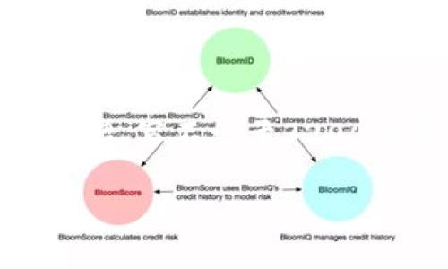 思考一个且的，放进  / 标签里，和3个相关的关键词 用逗号分隔，关键词放进 guanjianci / guanjianci标签里，在展开详细介绍，写不少于3200个字的内容，并思考4个相关的问题，并逐个问题做最详细介绍，每个问题介绍内容不少于700字，分段加上标签，段落用标签表示 

Tokenim钱包：无私钥公链的革命性选择