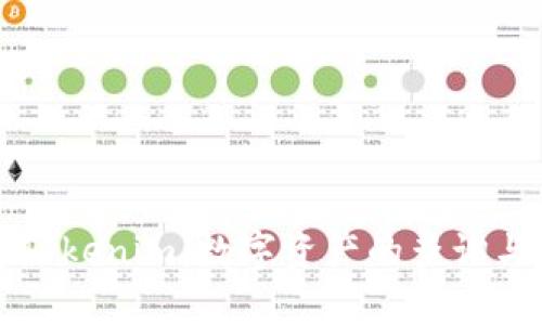 深入了解Tokenim：数字资产的查询与分析工具