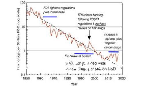 Tokenim的客服支持与服务介绍