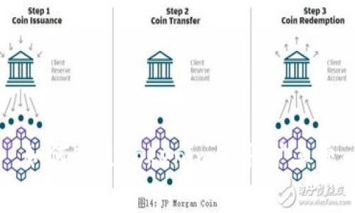 如何通过Tokenim赚取矿工费