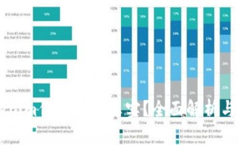 Tokenim代币是否真实？全面解析与探讨