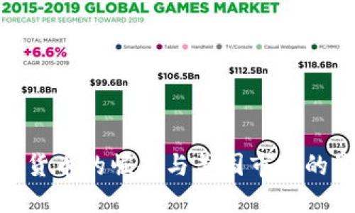 数字货币的崛起与美国市场的影响