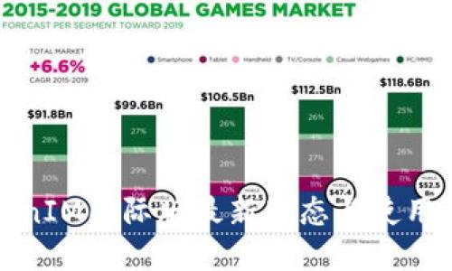 TokenIM国际版最新动态与使用指南