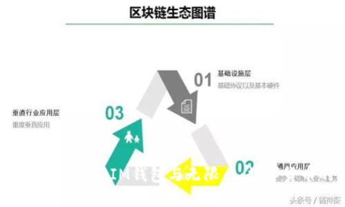 探索TokenTokenIM钱包与无限币：数字货币的未来