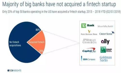 

与中国相关的数字货币探索