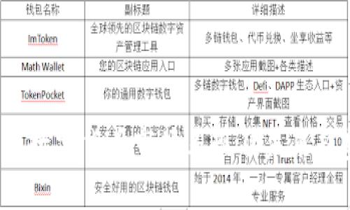 2023年数字货币市场表现及未来趋势分析