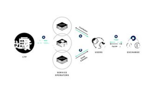 

麦子钱包与Tokenim钱包：选哪个更适合你？

关键词

数字钱包, 加密货币, 钱包比较 

---

### 1. 引言：数字钱包的重要性

在当今的数字时代，数字钱包的使用变得越来越普遍，尤其是在加密货币市场中。数字钱包不仅能够存储和管理加密货币，还可以用于交易、购买以及其他金融活动。麦子钱包和Tokenim钱包作为市场上比较知名的两款数字钱包，因其各自的特点和功能备受关注。本文将对这两款钱包进行详细比较，帮助用户进行合理的选择。

### 2. 麦子钱包的介绍及特点

麦子钱包是一款多功能的数字钱包，支持多种主流和小众加密货币的存储与交易。其用户界面友好，操作简单，适合广泛的用户群体。麦子钱包的特点包括：

#### 2.1. 安全性

麦子钱包采用多重加密技术，确保用户的资产安全。同时，钱包不支持中心化存储，所有私钥都存储在用户的设备上，增加了安全性。钱包还支持双重身份验证，提供额外的安全保护。

#### 2.2. 支持的加密货币种类

麦子钱包支持比特币、以太坊、莱特币等多种主流加密货币，以及部分较小的项目代币。这种多样性使得用户能够在一个平台上管理多种资产，方便交易和投资。

#### 2.3. 用户体验

麦子钱包的用户界面设计，功能模块清晰，用户使得用户使用时不会感到复杂。同时，钱包提供了详细的使用指南，帮助新手用户快速上手。

#### 2.4. 交易手续费

麦子钱包在交易过程中收费合理，相较于市场中的其他数字钱包，其手续费较低，适合频繁交易的用户。

### 3. Tokenim钱包的介绍及特点

Tokenim钱包是另一个备受欢迎的数字钱包，其以灵活的功能和强大的安全性获得用户青睐。Tokenim钱包的特点包括：

#### 3.1. 安全性

Tokenim钱包同样注重安全性，采用了业界领先的加密技术，使资产安全得到保障。钱包还支持离线存储功能，进一步降低了黑客攻击的风险。

#### 3.2. 支持的加密货币种类

Tokenim钱包支持的加密货币种类虽不及麦子钱包多样，但其主要集中在市场上较为流行和有潜力的加密货币，为投资者提供了良好的选择。

#### 3.3. 用户体验

Tokenim钱包的用户界面美观大方，操作体验流畅，适合大多数用户的使用习惯。其还提供了智能合约功能，使得用户在钱包内进行某些操作时更加便捷。

#### 3.4. 交易手续费

Tokenim钱包的交易手续费相对较高，尤其是在市场波动剧烈时，可能会对用户的资产产生影响。

### 4. 麦子钱包与Tokenim钱包的比较

在对这两款钱包进行详细分析后，我们可以从以下几个方面进行比较：

#### 4.1. 安全性比较

安全性是用户选择数字钱包时最为关心的问题之一。麦子钱包和Tokenim钱包在安全性方面各有千秋。麦子钱包的多重加密和双重身份验证使得用户的资产较为安全。而Tokenim钱包的离线存储以及强大的加密技术，则适合对安全性要求更高的用户。选择哪个钱包，需根据自己的风险承受能力而定。

#### 4.2. 加密货币种类比较

在支持的加密货币种类上，麦子钱包明显占优势，支持更多资产的存储和交易。相对而言，Tokenim钱包则在数量上有所不足，但它更多地专注于市场主流币种的功能，要是用户只专注于主流货币，Tokenim钱包也是不错的选择。

#### 4.3. 用户体验比较

从用户体验来看，两个钱包都力求简洁友好，但设计风格各有不同。麦子钱包的功能更加全面，而Tokenim钱包则在特定功能上做了。用户体验也是非常个性化的问题，最终的选择要看用户的个人喜好。

#### 4.4. 交易手续费比较

如果用户频繁交易，那么手续费可能会成为影响他们选择钱包的重要因素。麦子钱包提供的低手续费更适合需要频繁交易的用户，而Tokenim钱包则由于其相对较高的手续费，可能更适合长线投资者。

### 5. 相关问题

在选择数字钱包时，用户常有以下几个问题：

#### 问题1：如何选择合适的数字钱包？

### 5.1. 选择合适钱包的因素

在选择合适的数字钱包时，有几个关键性因素需考虑，包括安全性、用户体验、支持的货币种类以及手续费等。首先要判断自己的投资风格，是倾向于短线交易还是长线持有，这将直接影响对钱包的选择。其次要多方面考察钱包的安全性，包括是否有多重验证、资产是否能离线存储等。第三，支持的货币种类也非常重要，需看自己持有或希望投资哪些具体的币种。最后，交易手续费、提款手续费以及提现速度等也是决定选哪个钱包的重要依据。

### 5.2. 不同类型用户的需求分析

不同类型的用户在选择钱包时的需求也是不尽相同的。例如，对于新手用户来说，简洁的界面和易用的操作流程会更加受重视；而对于专业投资者，则更关注钱包能够支持的加密货币种类及其交易额度的限制等。这样一来，麦子钱包适合大部分新手与交易密集用户，而Tokenim钱包则更让重视安全与特定资产种类的用户感到满意。

#### 问题2：数字钱包的安全性如何保障？

### 5.3. 提高数字钱包安全性的最佳实践

提高数字钱包安全性的最佳实践包括使用强密码、启用双重验证、定期更新钱包软件和应用程序、加强网络安全意识等。用户应避免在危险的网络环境下进行交易，以降低被黑客攻击的风险。此外，定期备份钱包的私钥，并将其保存在安全的位置也是非常重要的。选择信誉良好的、已通过安全审计的钱包也是降低风险的有效策略之一。

#### 问题3：不同钱包之间可以互相转账吗？

### 5.4. 钱包间转账的流程及注意事项

不同钱包之间是可以互相转账的，但在进行跨钱包转账时，需要特别注意接收地址的准确性。用户在将资产从一个钱包转账到另一个钱包时，务必要仔细核对接收地址，错误的地址可能导致资产的损失。此外，不同钱包支持的币种多样，某些钱包间可能不支持特定的币种。用户需提前确认自己的资产是否可以在目标钱包中接收，避免不必要的麻烦。

#### 问题4：如何保证钱包的方便性与安全性？

### 5.5. 在安全与方便之间取得平衡

在安全性与方便性之间取得平衡是很多用户面临的课题。一方面，增强钱包的安全性，例如使用复杂密码、启用双重验证就可能使用户在操作时感觉到不便；另一方面，若是为追求方便而放弃安全性，可能会导致资产遭到损失。为了在两者之间寻找一个合理的平衡点，用户可以选择那些提供良好用户体验并且在安全机制上进行升级钱包；同时，对于重要的资产，考虑将其分散存储在多个钱包中，以降低风险。

### 6. 结尾

选择数字钱包是一个关乎资产安全的重要决策。通过对麦子钱包和Tokenim钱包的各项比较，我们可以发现，两者各有利弊，适合于不同类型的用户。在选择适合自己的钱包时，不仅要考虑钱包的功能，还需结合自身的投资风格、资金安全需求及预期的交易方式。希望本文能帮助用户在进行数字资产管理过程中做出明智的选择。