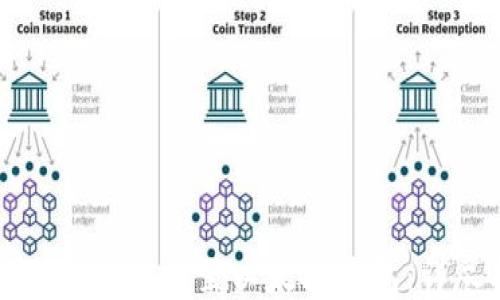 
如何将货币绑定至以太坊钱包：详尽指南