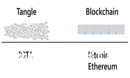 全球加密数字货币总值分析及未来趋势