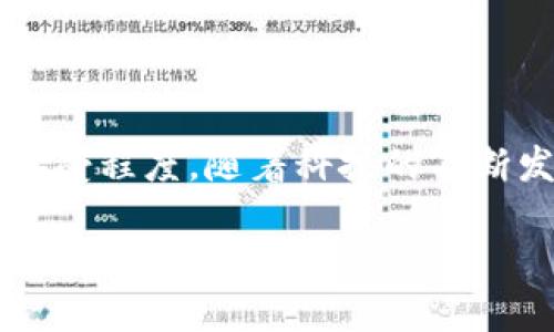 数字货币的未来：能否实现长期发展？

数字货币, 加密货币, 未来金融/guanjianci

在过去的十年里，数字货币的崛起引发了全球范围内的广泛关注。比特币、以太坊等加密货币让越来越多的人参与到了这个新兴的金融生态中。然而，对于数字货币能否长久存在，许多人仍持怀疑态度。本文将深入探讨数字货币的特点、市场现状，以及它在未来的可能发展。

数字货币的基本概念

数字货币，也被称为加密货币，是一种依赖于加密技术来保障交易安全并控制新单位生成的虚拟货币。与传统的货币不同，数字货币不由中央银行发行，而是通过去中心化的网络进行交易。比特币是最初也是最知名的数字货币，创建于2009年，由于其匿名性及去中心化特征，迅速获得了市场认可。

数字货币的一个重要特性是其供应有限。例如，比特币的最大供应量为2100万枚，这一点让其在某种程度上类似于贵金属，如黄金。这种有限性使得比特币在某种程度上具备了保值的潜力。

数字货币现状分析

截至2023年，数字货币市场持续发展，各类加密货币层出不穷，市场总值甚至一度超过2万亿美元。虽然比特币依然是市值最高的货币，但以太坊、Ripple等其他加密货币也逐渐占据市场份额。

此外，数字货币交易平台的发展也为普通用户的参与提供了便利。用户可以轻松购买、交易和存储数字货币，进一步推动了市场的扩展。同时，越来越多的企业开始接受比特币等数字货币作为支付方式，这一现象也促进了数字货币的普及。

数字货币能否长久：关键因素分析

数字货币能否长期存在的关键因素包括技术的成熟度、监管政策的变化、市场需求以及公众的接受度等。这四个因素相互影响，共同决定了数字货币的未来。

1. 技术的成熟度

数字货币的基础是区块链技术，这是一种去中心化的分布式账本技术。技术的不断发展将直接影响数字货币的安全性和性能。例如，以太坊正在进行的升级转向权益证明（Proof of Stake）机制，可以显著增加网络的吞吐量，降低交易费用。

然而，技术的透明性和安全性仍然面临挑战。最近几年，数字货币领域内黑客攻击和诈骗事件频发，这对市场信任度产生了负面影响。为了维持用户的信任，区块链技术必须不断改进，以弥补现有的漏洞。同时，提高用户对数字货币的认知和技术教育也是非常重要的。

2. 监管政策的变化

各国政府对数字货币的监管态度不一，有的政府采取宽容的态度，鼓励创新，而有的则采取打压的政策。近期，中国、美国等国均出台了不同的监管政策，影响到了数字货币的市场走向。

如果全球范围内的大部分国家能够达成统一的数字货币监管标准，这将对于行业的稳定和发展产生积极影响。相反，若监管政策过于苛刻，可能导致市场萎缩，甚至出现新的地下交易市场，使得数字货币的合法性进一步受到质疑。

3. 市场需求

数字货币的价值主要来自市场需求。在经济不景气或通货膨胀高企时，人们更可能寻求数字货币作为避险工具。随着时间推移，如果数字货币能够被广泛应用于支付、投资等实际场景，无疑将增强其市场需求。

例如，某些国家正在探索中央银行数字货币（CBDC）的推出，这种数字货币与传统的黄金和法币相结合，推动了数字货币在国际金融系统中的应用。这也为其他数字货币提供了许多潜在机会。

4. 公众的接受度

如何增强公众对数字货币的了解和接受度，是推动其长期存在的基础。人们的认知和态度会直接影响数字货币的使用率。目前，许多用户对数字货币仍然存在误解。例如，对其风险、波动幅度和技术结构的不熟悉，都可能阻碍用户的积极参与。

教育机构、企业及政府应积极参与到数字货币的教育与推广中，普及相关知识，让公众认识到数字货币的优势与风险，从而做出明智的投资决策。

相关问题探讨

在数字货币能否长久发展的讨论中，有几个关键性问题值得关注。

1. 数字货币是否会取代传统货币？

数字货币是否能够替代传统货币是一个热议话题。传统货币在历史上经过了多次演变，而数字货币则是未来金融领域的重要组成部分。目前来看，数字货币与传统货币并存的可能性较大，因为两者各自具备独特的优势。

传统货币有强大的法律基础和政府信任支持，而数字货币则强调技术的透明性与去中心化。但由于监管和安全性的问题，短时间内完全取代传统货币的可能性不大。最有可能的情景是两者逐渐融合，不同场景下的不同用户选择不同的货币形式进行交易。

2. 数字货币的安全性如何保障？

数字货币的安全性是投资者最关心的问题之一。尽管区块链技术本身具有高度的安全性，但交易平台的安全性却是另一回事。频繁发生的黑客攻击事件表明，数字货币行业对安全的重视仍然不足，这对用户信任度造成了一定影响。

为保证数字货币的安全，用户需选择信誉良好的交易平台，采用冷钱包等安全存储手段。同时，技术方也须对软件进行定期检测和升级，以防范潜在风险的发生。教育用户提高安全意识，也是在保护数字货币资产的重要措施之一。

3. 投资数字货币的风险与机遇是什么？

投资数字货币的风险主要包括市场波动性、法律风险、技术风险以及安全风险。由于市场相对年轻，波动幅度大，投资者需谨慎进入。同时，许多国家对数字货币的监管政策尚不明确，可能影响投资合法性。

然而，数字货币市场也充满机遇，特别是在新兴技术、去中心化金融（DeFi）以及NFT（非同质化代币）等方面的发展都为投资者提供了新的投资机会。通过深入了解市场动态，选择适合自己的投资方向，将能实现良好的投资回报。

4. 如何监管数字货币市场以促进其健康发展？

有效的监管能够为数字货币的健康发展创造良好环境。国际上各国监管政策的强弱不一，因此国际间的合作与协调将变得更加重要。只有建立统一的监管标准，才能有效打击洗钱、欺诈等违法行为，保护投资者合法权益。

此外，监管也应关注技术创新，鼓励合规项目的发展，提升整个市场的透明度与竞争力。建立可持续的监管框架，将有利于数字货币市场的稳定和长期发展。

结论

数字货币的未来虽充满不确定性，但其在金融市场上的地位日益稳固。能够长久发展的前提在于技术、合理监管、市场需求以及公众的接受程度。随着科技的不断发展和监管环境的改善，数字货币或许能够迎来更加广阔的发展空间。

在这场数字货币的浪潮中，个人投资者应保持理性，积极关注行业动向，以应对未来可能出现的挑战和机遇。