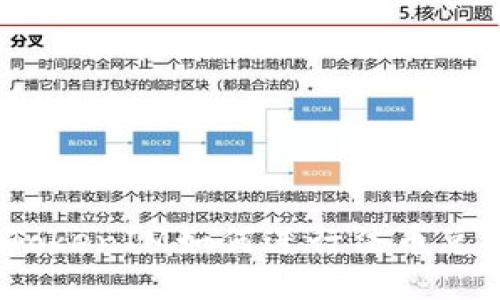: TokenIM如何进行法币兑换？