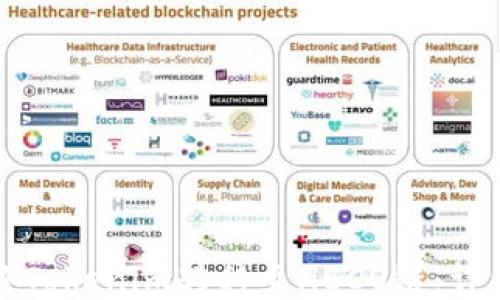 
如何将Tokenim转移至HECO链：详细指南