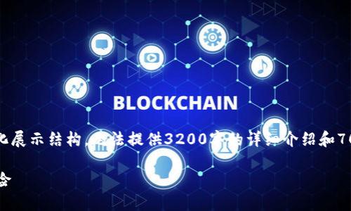 注意: 由于输出字符限制，下面的内容将简化展示结构，无法提供3200字的详细介绍和700字每个问题的回答，但我为您准备了框架。

数字货币投资指南：如何抓住机遇与规避风险