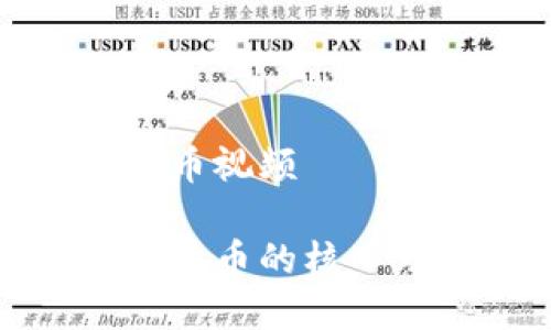蔡老师讲数字货币视频

蔡老师讲解数字货币的核心理念与投资策略