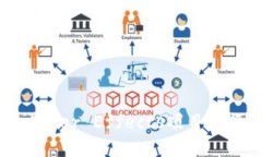 : 如何将Adobe After Effects项