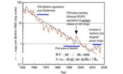 数字货币对比软件：选对