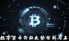 Ripple数字货币价格走势分