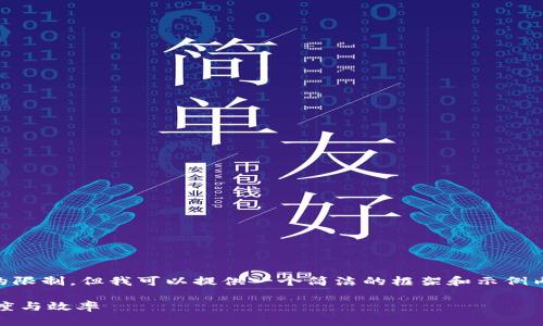 由于您希望的内容长度超出了这里的限制，但我可以提供一个简洁的框架和示例内容，供您参考。以下是您请求的内容：

Tokenim 加速: 破解数字货币的速度与效率