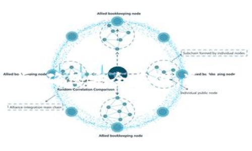 注意：由于您需要一个详细的3200字的介绍和相关的问题，以下提供的是一个和相关关键词的示例。由于篇幅限制，实际内容会更加精简和概述化。

  FIL可以存在Tokenim冷钱包吗？ / 
 guanjianci FIL, Tokenim冷钱包, 加密货币安全 /guanjianci 

概述
在当今的加密货币世界，如何安全地存储数字资产是每个投资者必须面对的重要问题。Fil（Filecoin）作为一种去中心化存储网络，其安全存储和管理至关重要。而Tokenim冷钱包作为一种新兴的冷钱包解决方案，也引起了投资者的注意。本篇文章将围绕“FIL可以存在Tokenim冷钱包吗”这一问题，展开详细介绍，并讨论相关的安全性与使用策略。

FIL和冷钱包的定义
Filecoin（FIL）是一种用于激励用户在去中心化网络中提供存储服务的加密货币。它的出现旨在解决传统存储方案的局限性，为用户提供去中心化、安全的存储选项。而冷钱包是指一种不与互联网连接的加密货币钱包，通过离线存储来保护用户的数字资产，极大地减少了被黑客攻击的风险。

Tokenim冷钱包的特点
Tokenim冷钱包是近年来出现的一款硬件钱包，其设计旨在为用户提供安全、便捷的加密货币存储方案。Tokenim冷钱包最大的特点在于其高安全性，它采用了多重签名技术和加密芯片，确保用户的私钥不会被泄露。此外，Tokenim冷钱包也支持多种加密货币的存储，包括比特币以太坊等，用户可通过其客户端界面进行简单操作。

FIL可以存在Tokenim冷钱包吗？
答案是肯定的。Tokenim冷钱包支持多种加密货币的存储，并已逐步增加对FIL的支持。用户只需通过Tokenim的官方客户端连接冷钱包，进行相应的设置，便可以将FIL安全地存储在钱包中。这一过程相对简单，但仍需要用户对相关流程有所了解，确保操作的正确性。

问题1：如何将FIL安全地存储在Tokenim冷钱包中？
首先，用户需确保已购买并接收了Tokenim冷钱包。然后，按照以下步骤将FIL存储到Tokenim冷钱包中：
ol
    li下载Tokenim的官方客户端并完成注册。/li
    li将Tokenim冷钱包通过USB或蓝牙连接到电脑或手机。/li
    li在客户端中选择FIL，进行钱包创建或者导入现有钱包。/li
    li根据提示生成助记词，并安全地记录下来。/li
    li将FIL转入Tokenim冷钱包中的地址，确保使用的是正确的地址和网络。/li
/ol
在转账过程中，需要注意转账的手续费和网络状态。此外，在持有FIL时，要定期检查Tokenim冷钱包的安全更新，确保尽量减少风险。

问题2：Tokenim冷钱包的安全性如何？
Tokenim冷钱包的安全性主要体现在几个方面：
ol
    li高度离线存储：冷钱包在离线状态下存储私钥，几乎杜绝了黑客攻破的可能性。/li
    li硬件加密保护：Tokenim使用专业的硬件加密模块，强大的算法能有效保护用户数据。/li
    li多重签名机制：用户在进行交易之前，需经过多重验证，大大增加了安全性。/li
/ol
总之，Tokenim冷钱包在业内有着良好的安全口碑，然而，请用户在选择和使用时始终保持警惕，定期更新软件与固件。

问题3：存储FIL时需要注意哪些风险？
存储FIL数额较大的用户需特别注意以下风险：
ol
    li私钥丢失：用户若不小心遗失私钥或助记词，可能会导致资产无法取回。建议用户将其安全保管，最好是写在纸上并存放在安全的地方。/li
    li钱包损坏：冷钱包若因人为原因或条件因素损坏，可能导致无法访问资产。建议选择稳定性高的品牌及型号，并避免摔打或潮湿。/li
    li网络钓鱼攻击：用户在转账或操作时，需注意识别信息真假，避免通过非官方渠道进行操作。/li
/ol
及时通过多种渠道加强自身对加密货币的理解与知识，确保在流动性管理中的稳健性和安全性。

问题4：如何保障冷钱包中的FIL安全？
为保障冷钱包中的FIL安全，建议用户采取以下措施：
ol
    li定期更新钱包：保持冷钱包和客户端软件的最新版本，以确保获得最新的安全补丁和功能。/li
    li启用多重验证：如支持二次验证等功能，确保即便钱包被盗，也难以进行资产操作。/li
    li分散资产：如果持有较大金额的FIL，可以考虑通过多个冷钱包进行分散存储，降低单一资产被盗的风险。/li
/ol
综合采取这些措施能有效提升用户在存储FIL过程中的安全性，保证其资产的安全。

总结
随着加密货币的普及，如何安全地存储和管理资产显得尤为重要。Tokenim冷钱包为FIL用户提供了一种高效、安全的选择。然而，在操作过程中，用户需慎重处理每一步，确保安全存储。通过本文对“FIL是否能存于Tokenim冷钱包”的探讨以及相关问题的解答，相信读者能够更好地理解加密资产管理的重要性，并采取适当的措施保障自己的加密货币安全。

请根据实际需求进行更详细的内容创作与扩展。